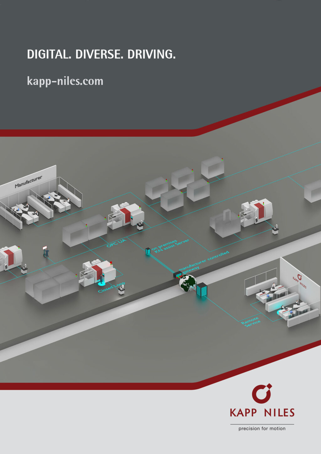 Kapp Niles - Gear Technology India