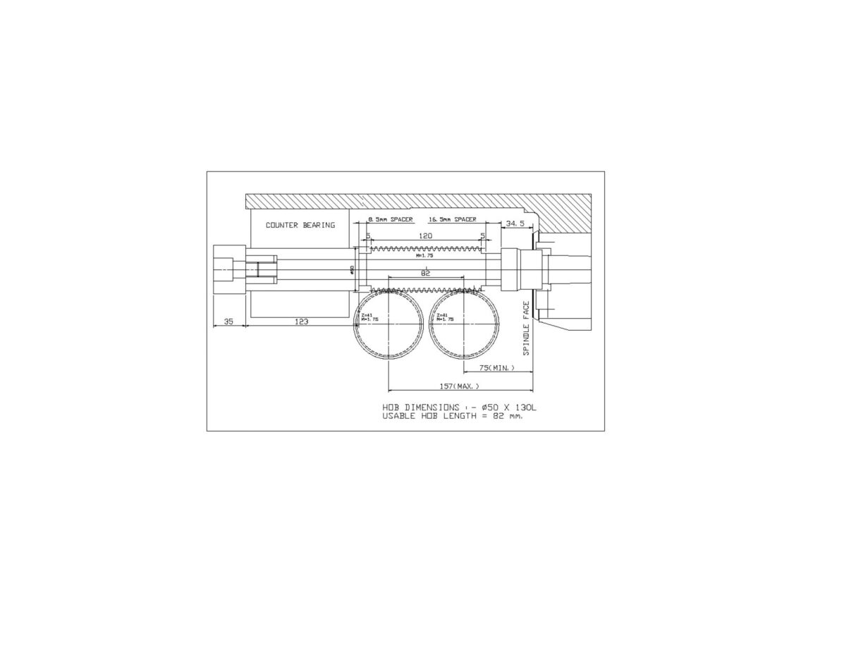Gear Technology India » Blog Archive Analytical Evaluation of Hob Life ...